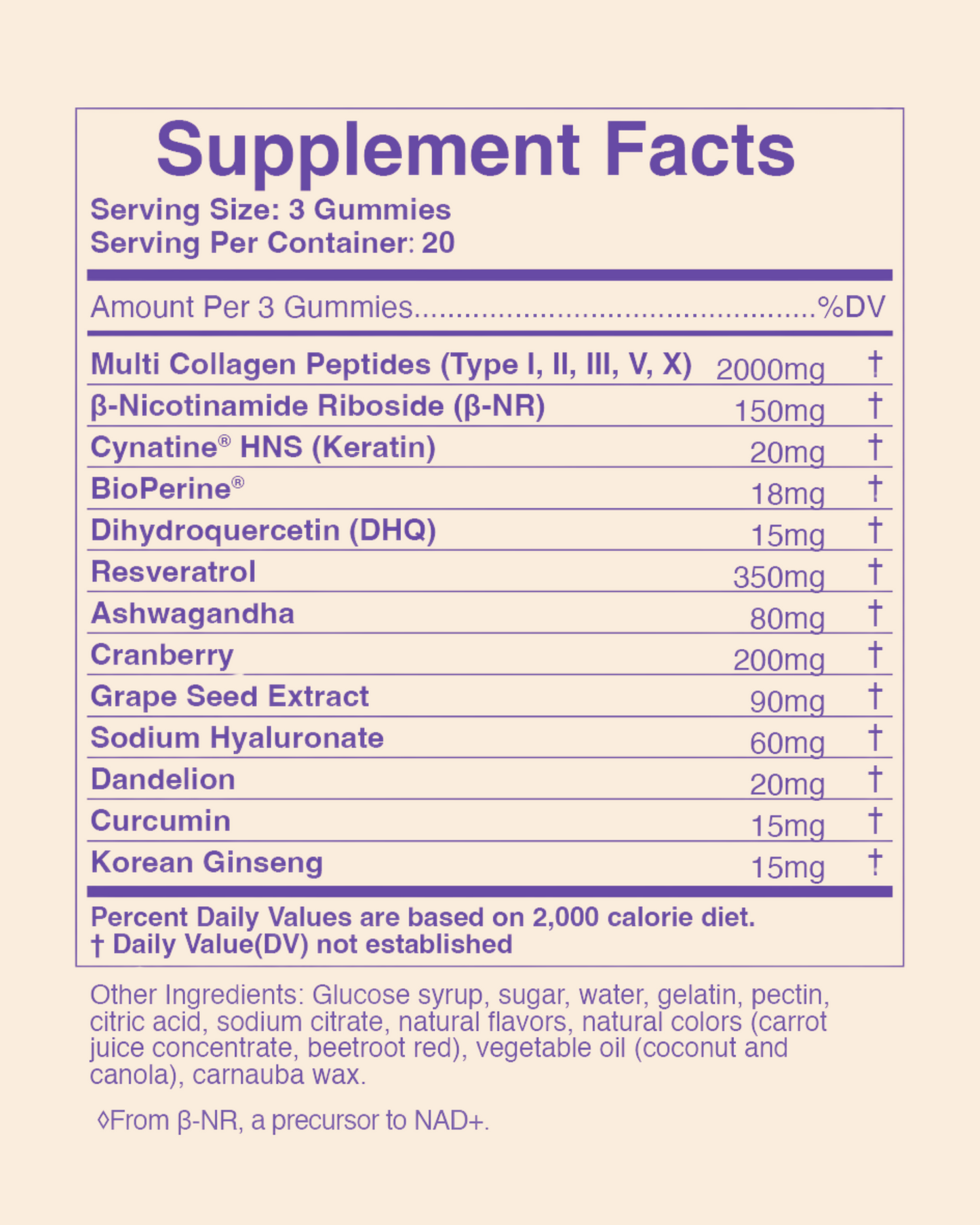Triple-Action Anti-Aging Gummies