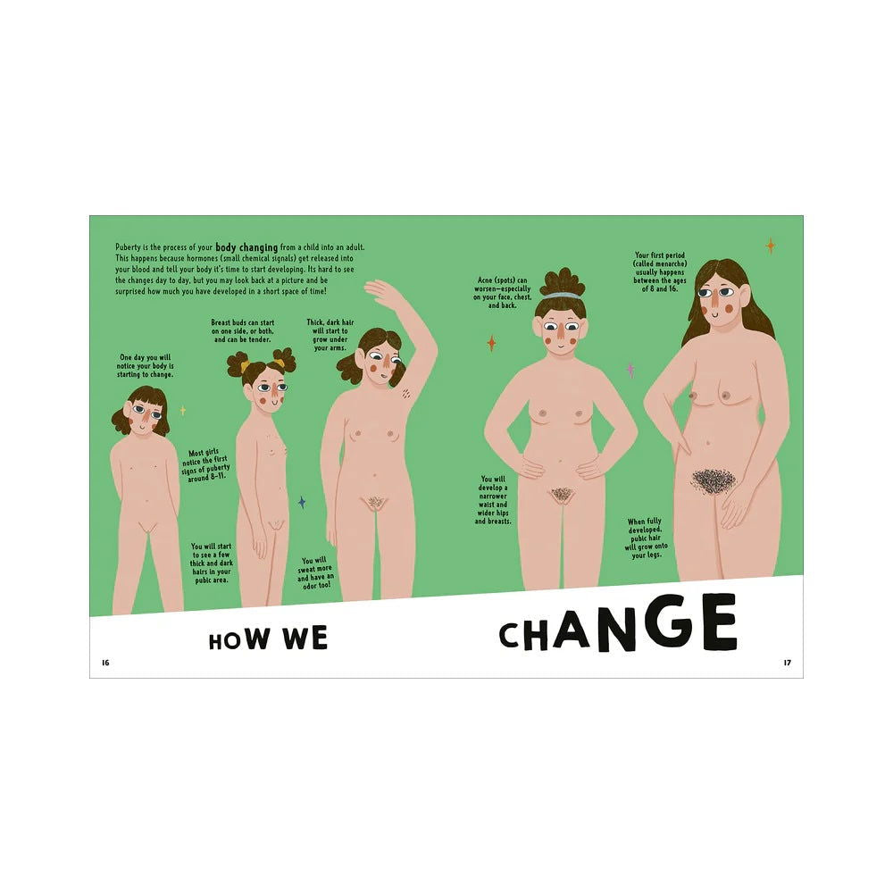 'We Need to Talk About Vaginas'_Flow + Glow