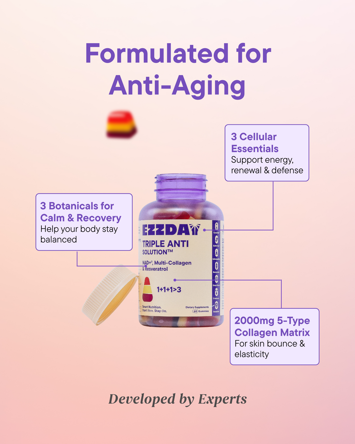 Triple-Action Anti-Aging Gummies
