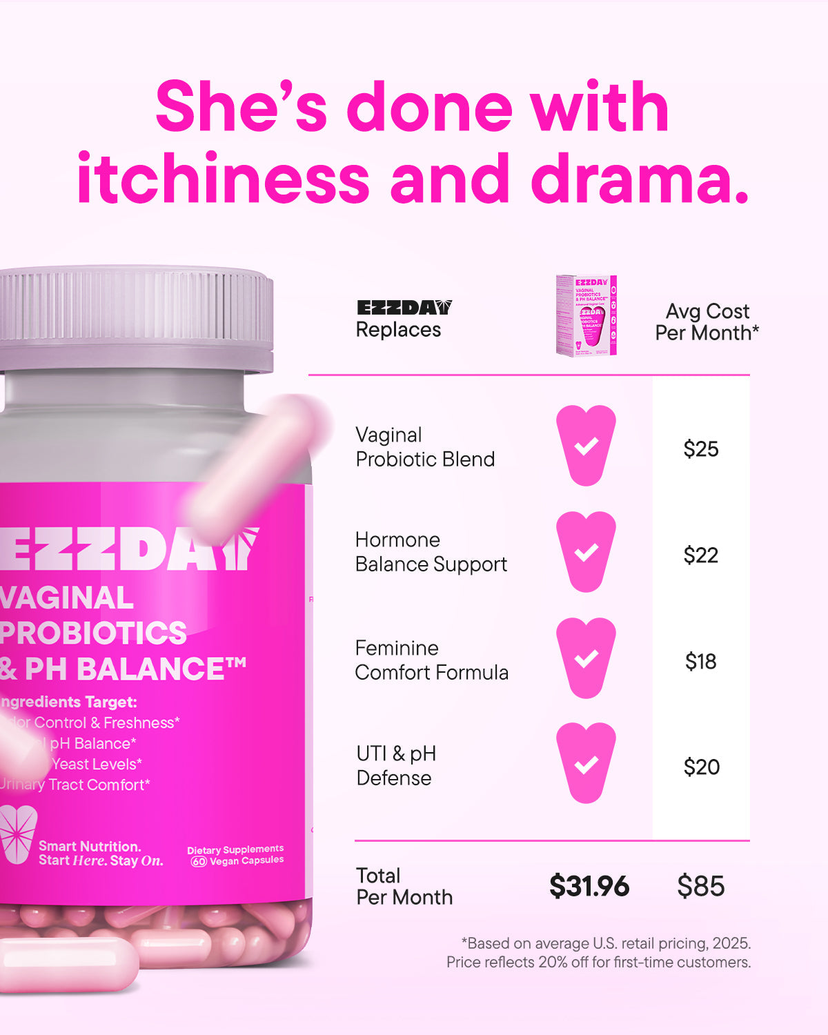 Vaginal Probiotic & pH Balance Capsules
