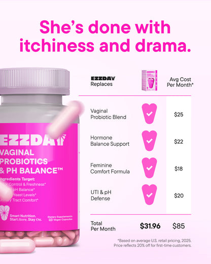 Vaginal Probiotic & pH Balance Capsules