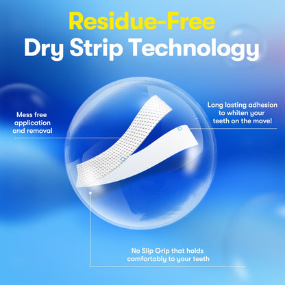 MySmile Teeth Whitening Strips