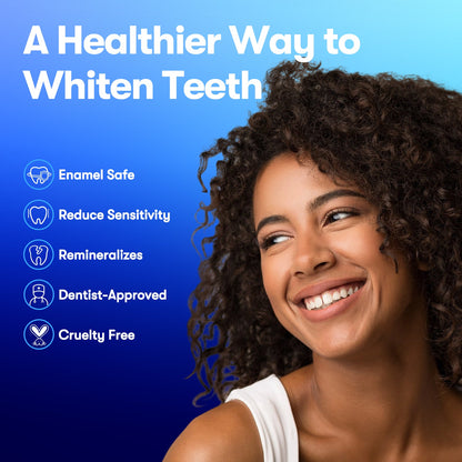 MySmile Teeth Whitening Strips