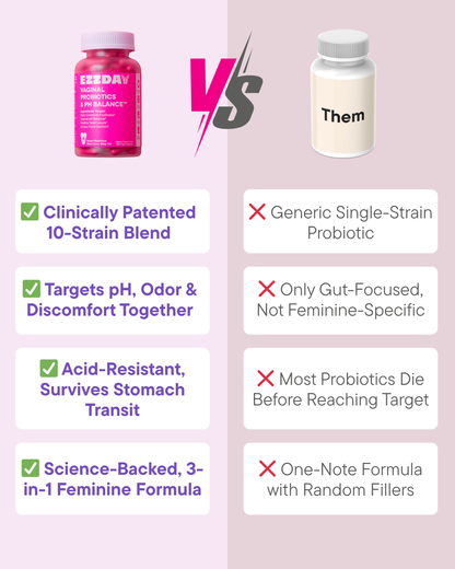 Vaginal Probiotic & pH Balance Capsules