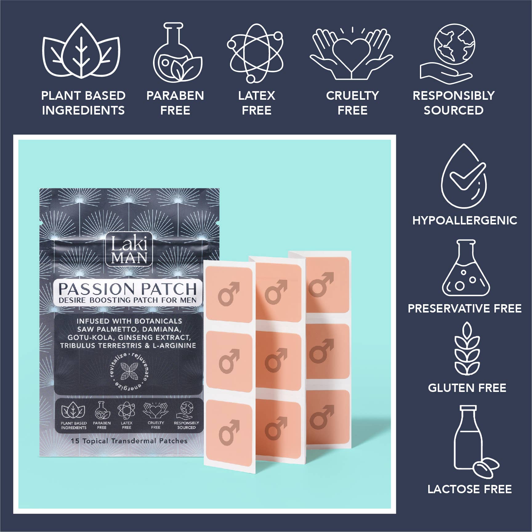 Laki Man passion patch packaging with sheets of patches on a blue background