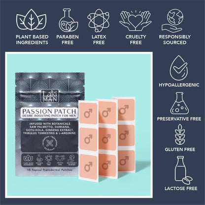 Laki Man passion patch packaging with sheets of patches on a blue background