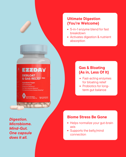 EZZDAY Deboat & Gas Relief Pro supplement bottle with product features on a red and blue background
