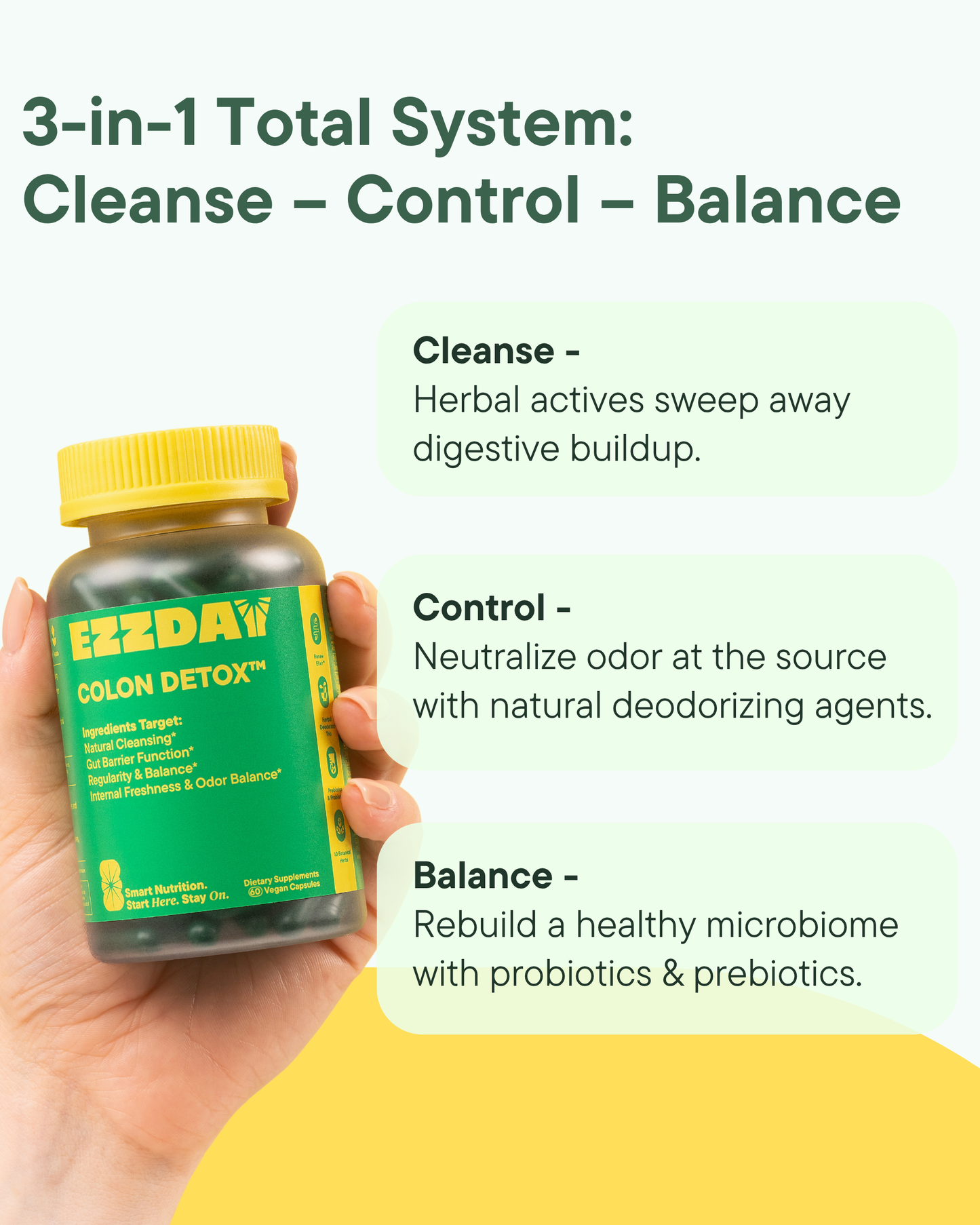 Daily Gut Cleanse & Detox Capsules