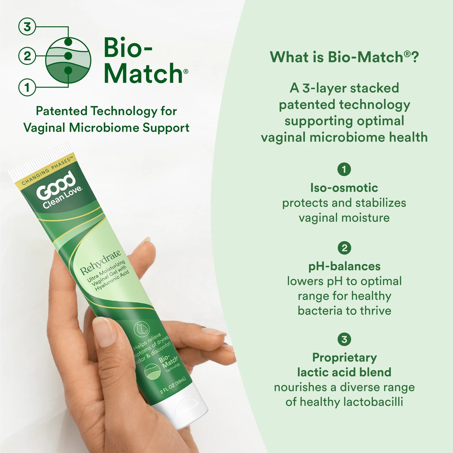 Rehydrate Ultra Moisturizing Vaginal Gel