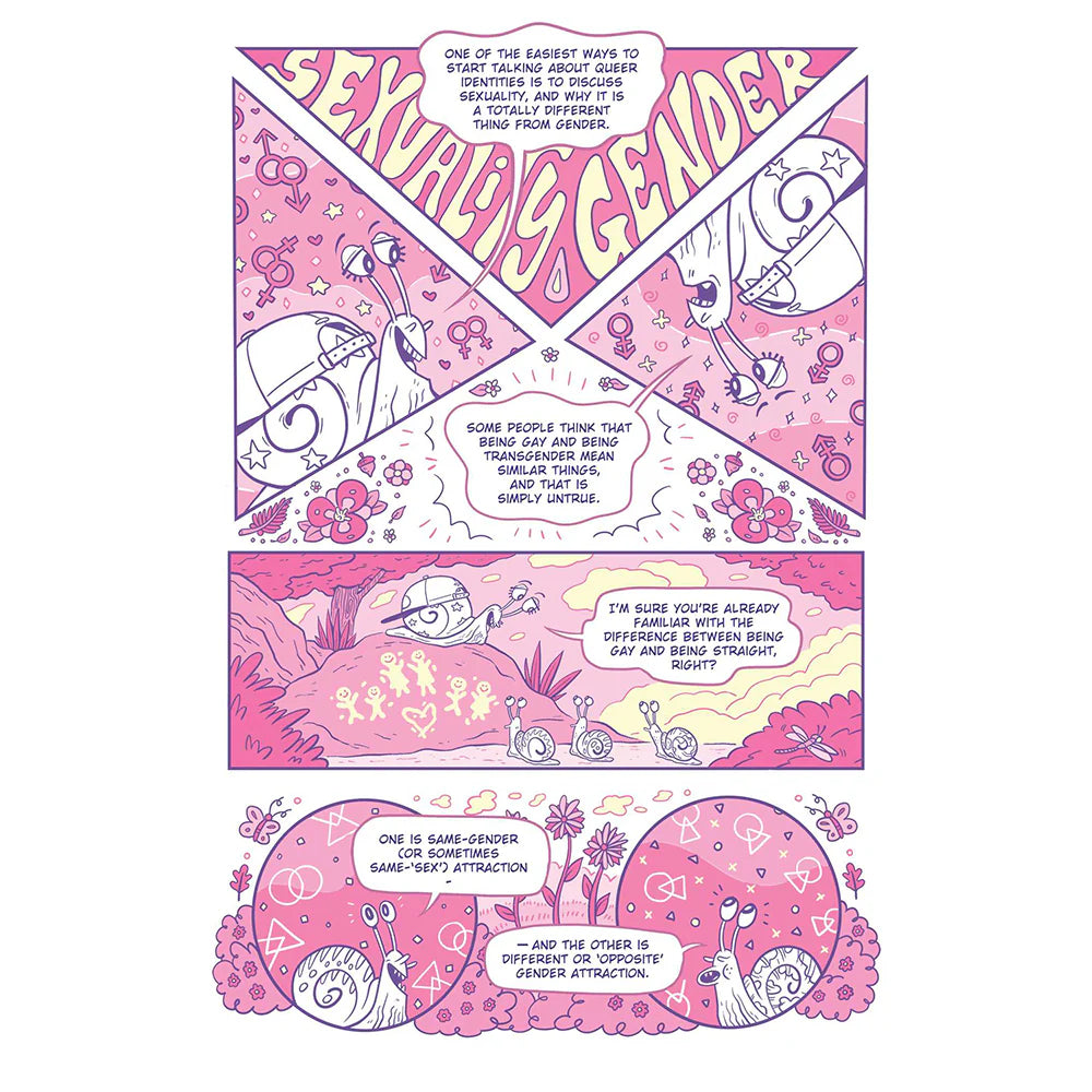 A Quick & Easy Guide to Queer & Trans Identities