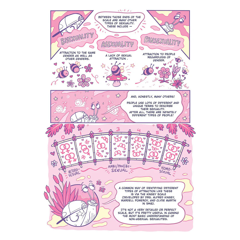 A Quick & Easy Guide to Queer & Trans Identities