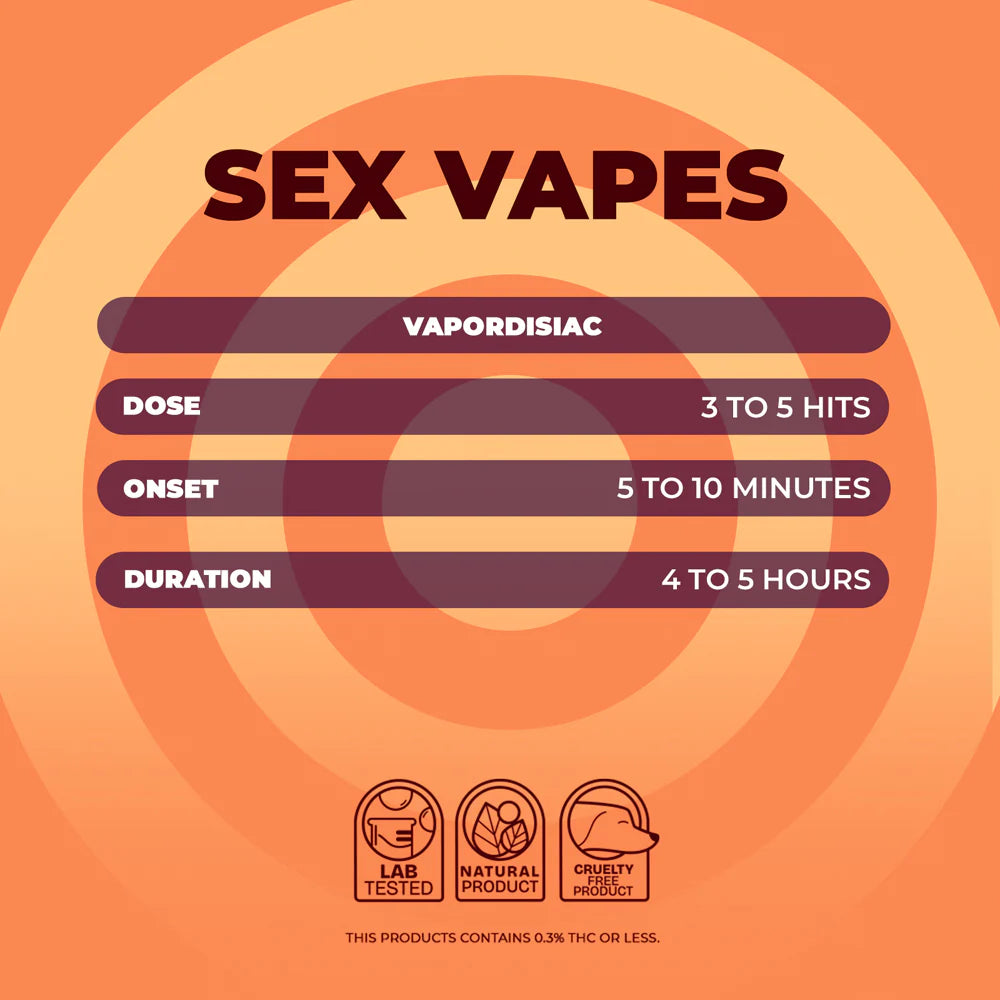 Vapordisiac HHC Vape Pen - Flow+Glow