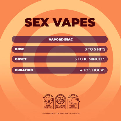Vapordisiac HHC Vape Pen - Flow+Glow