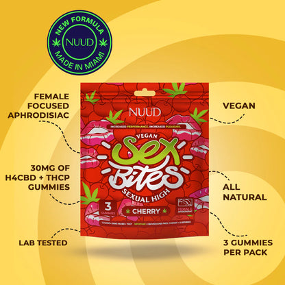 Aphrodisiac Gummies