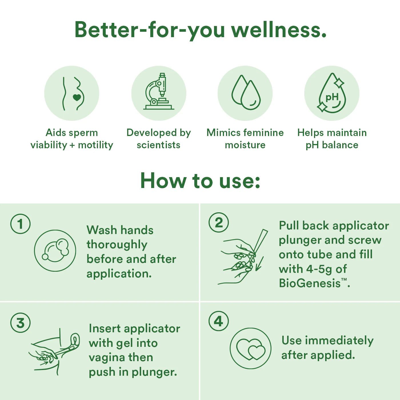 BioGenesis Fertility Lubricant
