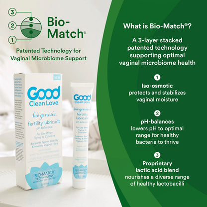 BioGenesis Fertility Lubricant