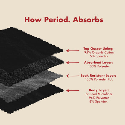 The Boyshort Period. in Microfiber for Medium Flows