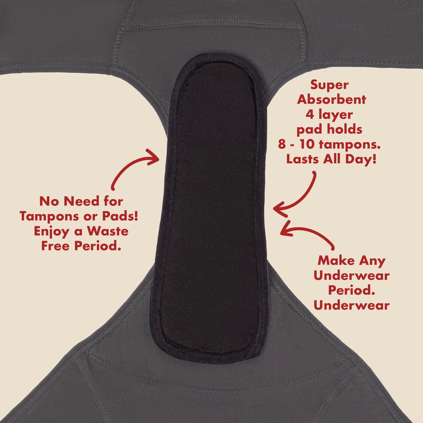 The Reusable Pad - For Heavy Flows 5 Pack
