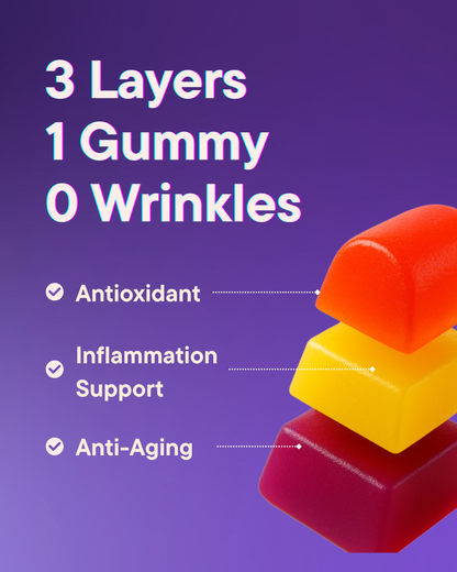 Triple-Action Anti-Aging Gummies