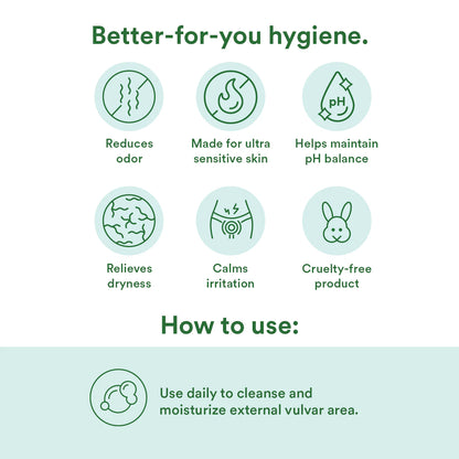 Ultra Sensitive Foaming Wash