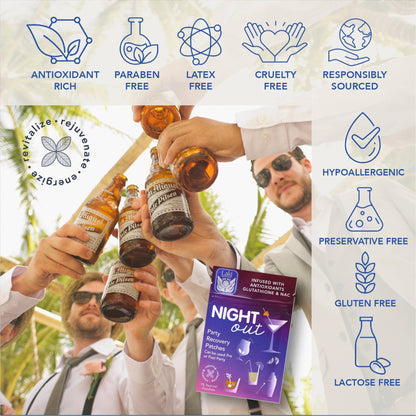 Night Out Patch for Hangover Help